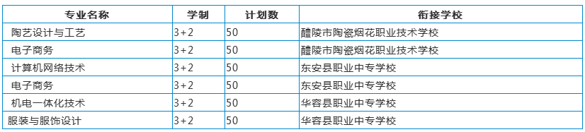 �����ƴ�����Ӌ(j��)��