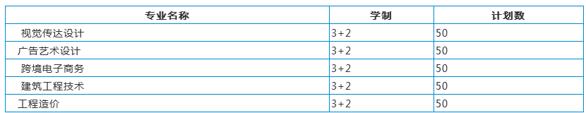 �����ƴ�����Ӌ(j��)��