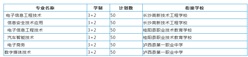 �����ƴ�����Ӌ(j��)��