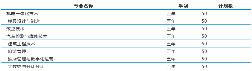 �����ƴ�����Ӌ��