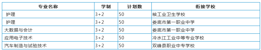 �����ƴ�����Ӌ��