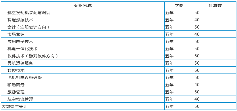 �����ƴ�����Ӌ��