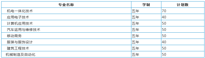 �����ƴ�����Ӌ(j��)��