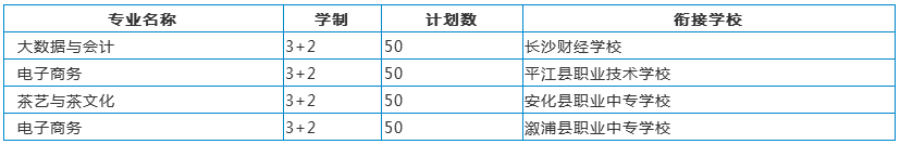 �����ƴ�����Ӌ(j��)��