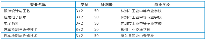 �����ƴ�����Ӌ��