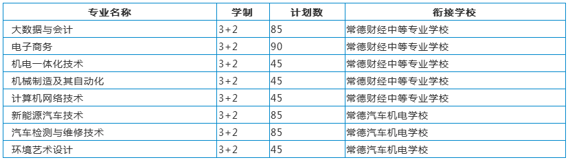 �����ƴ�����Ӌ��