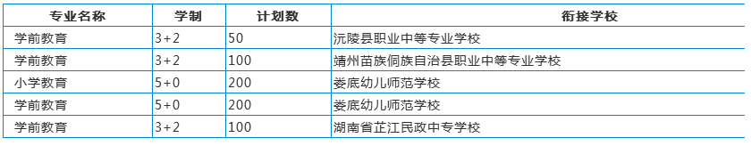 �����ƴ�����Ӌ(j��)��