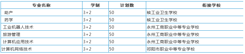 �����ƴ�����Ӌ(j��)�� 