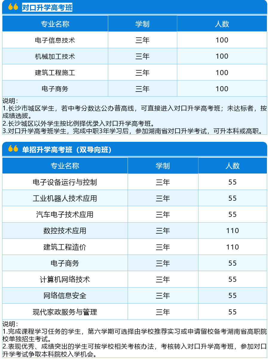 �Lɳ���¼��g(sh��)���̌W(xu��)У2024������Ӌ��