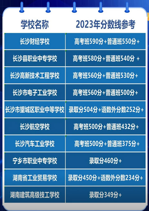 202���Lɳ�й��k���ȡ��?j��n)?sh��)��