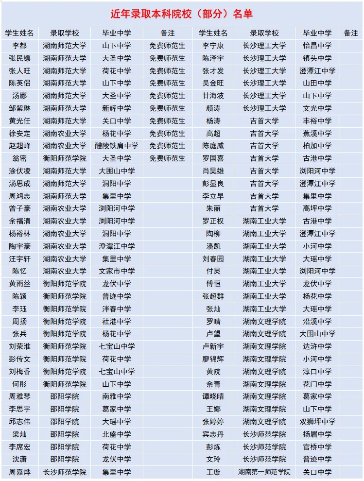 �M(j��n)���(l��i)�ȡ�����ƵĲ��֌W(xu��)��